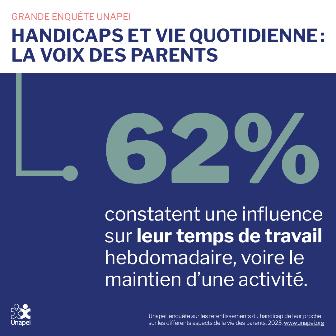 Faisons entendre #LaVoixDesParents