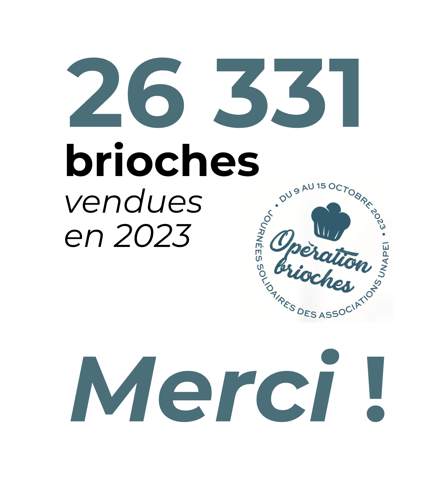 Opération brioches 2023 : Merci !