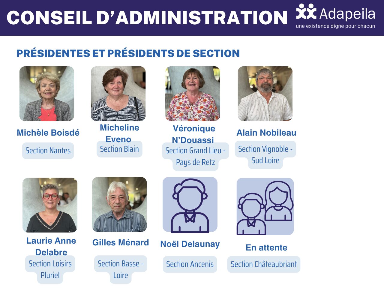 Conseil dadministration 2 1