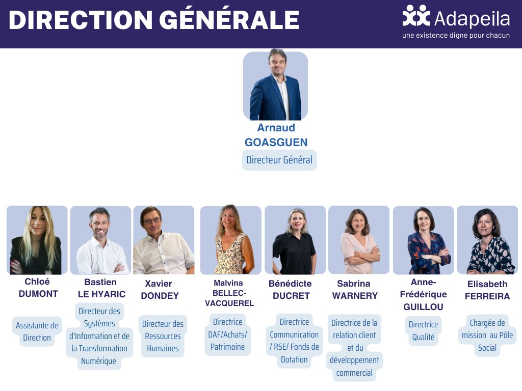 Direction Gle Siege 1
