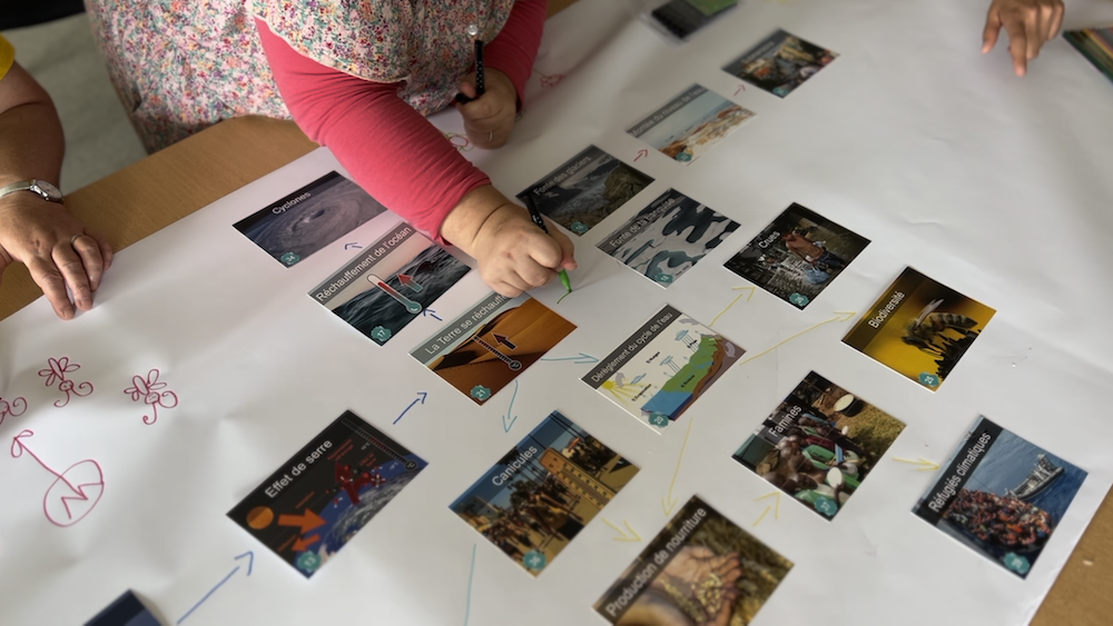 Fresque du climat pour les professionnels en situation de handicap d’esatco Thouaré